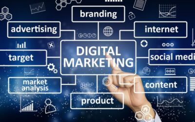 Unlock Success: 10 Proven Digital Marketing Secrets by ViralNest in Chennai