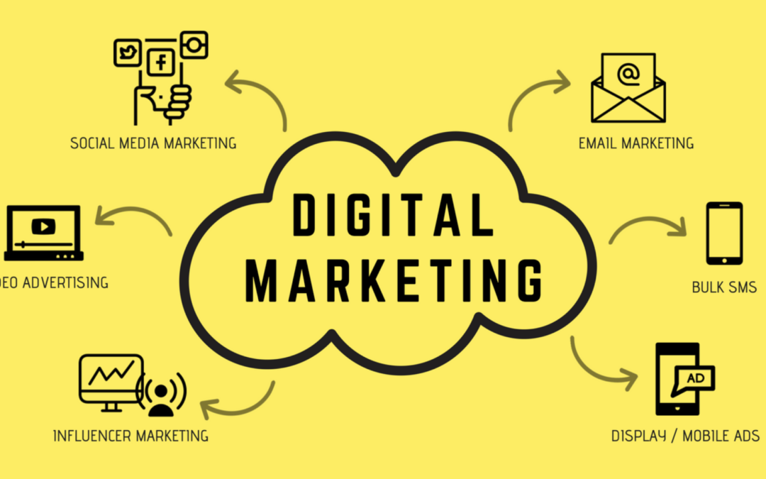Top 10 Best Digital Marketing Experts in Chennai